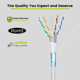 Cat6 Direct Burial Ethernet Cable｜Shielded