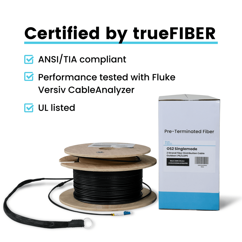 LC-LC UPC Pre-Terminated 2 Strand Fiber | OS2 Singlemode Outdoor | Direct Burial Armored