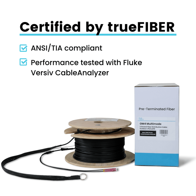 LC-LC UPC Pre-Terminated 2 Strand Fiber | OM4 Multimode Outdoor | Direct Burial Armored