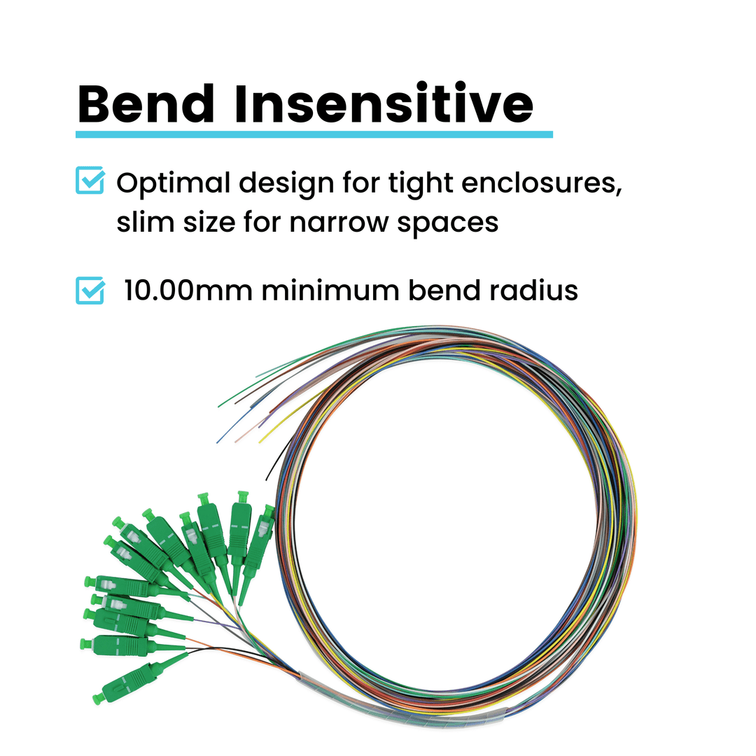 12 Fiber SC APC Pigtail OS2 | SM LSZH