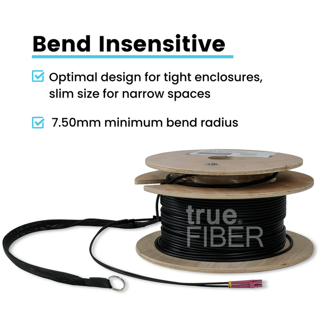 LC-LC UPC Pre-Terminated 2 Strand Fiber | OM4 Multimode Outdoor | Direct Burial Armored