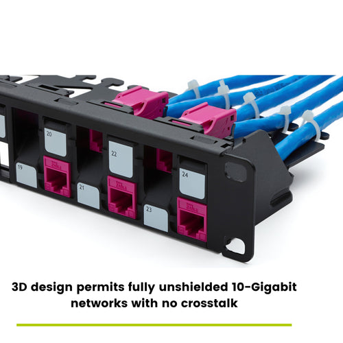 Unshielded Patch Panel, 24 Port, 1U, Staggered Blank Modular – trueCABLE