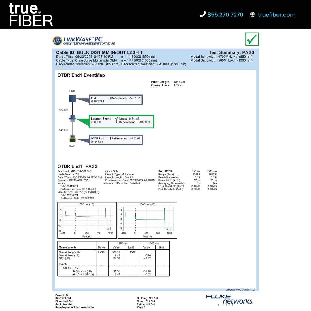 2 Strand Fiber Indoor/Outdoor Distribution Cable | OM4 MM 4.0mm LSZH