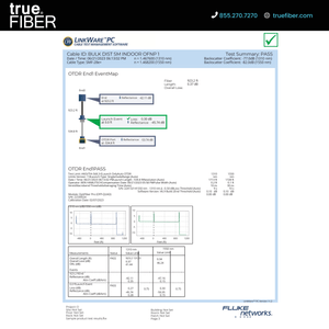 2 Strand OS2 Single Mode Indoor Fiber Cable | trueCABLE