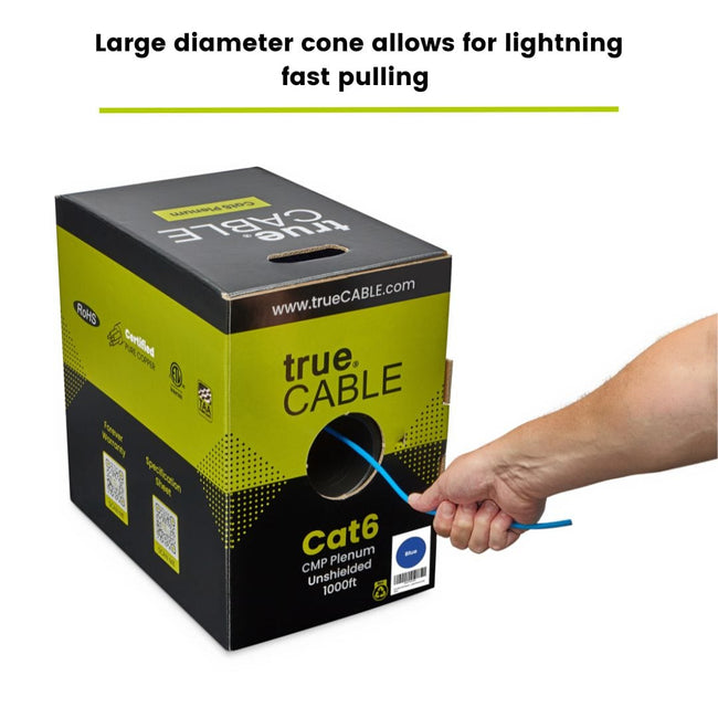 Cat6 Plenum Ethernet Cable｜Unshielded