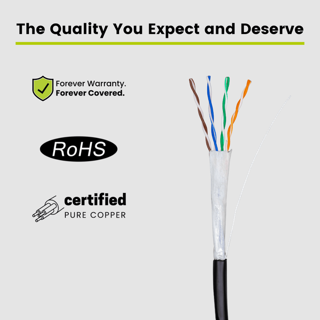 Cat5e Direct Burial Ethernet Cable｜Unshielded