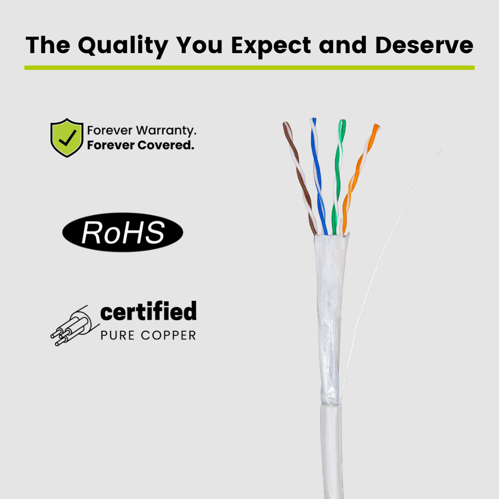 Cat5e Direct Burial Ethernet Cable｜Unshielded