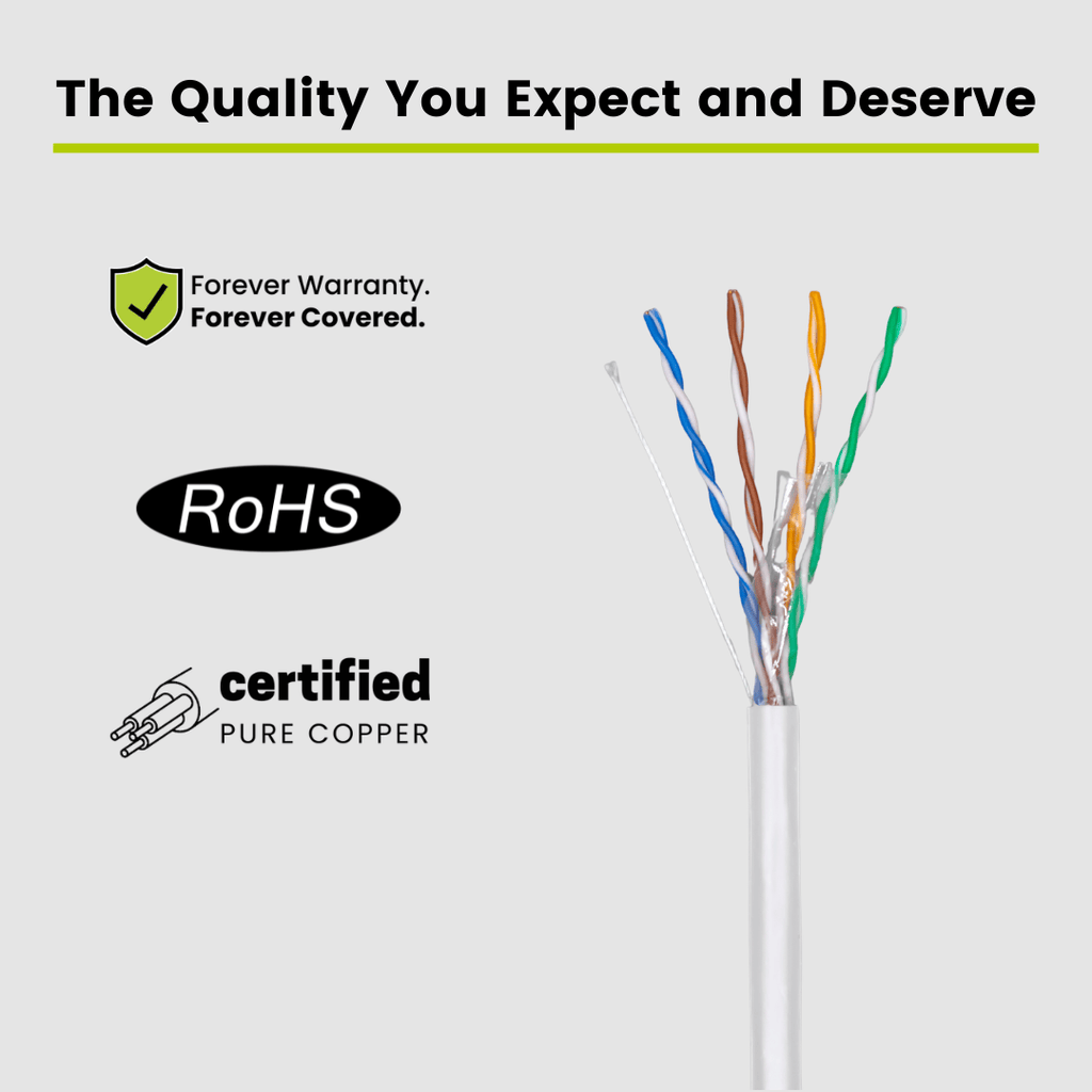 Cat5e Outdoor Ethernet Cable｜Unshielded