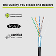 Cat5e Outdoor Ethernet Cable｜Shielded