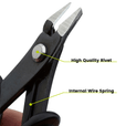 Flush Cutter