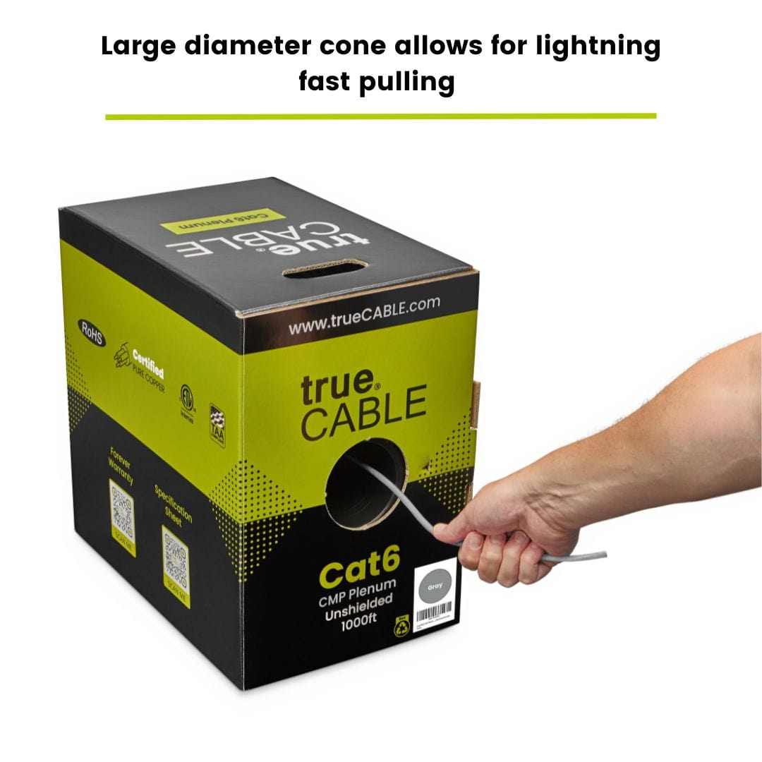 Cat6 Plenum Ethernet Cable｜Unshielded