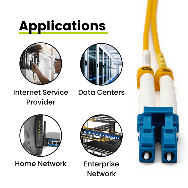 LC to LC UPC Duplex OS2 | SM OFNR