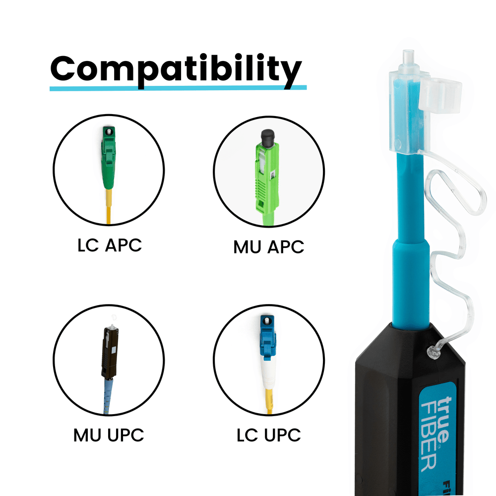 Click Cleaner trueCLEAN High-Quality LC/MU Click Cleaner 1.25mm | trueFIBER
