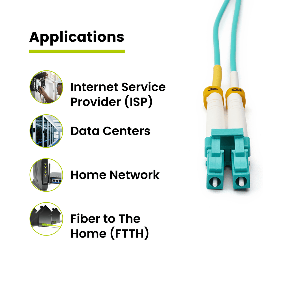 LC to LC UPC Duplex OM3 | MM OFNR