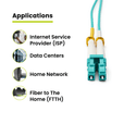 LC to LC UPC Duplex OM4 | MM OFNR