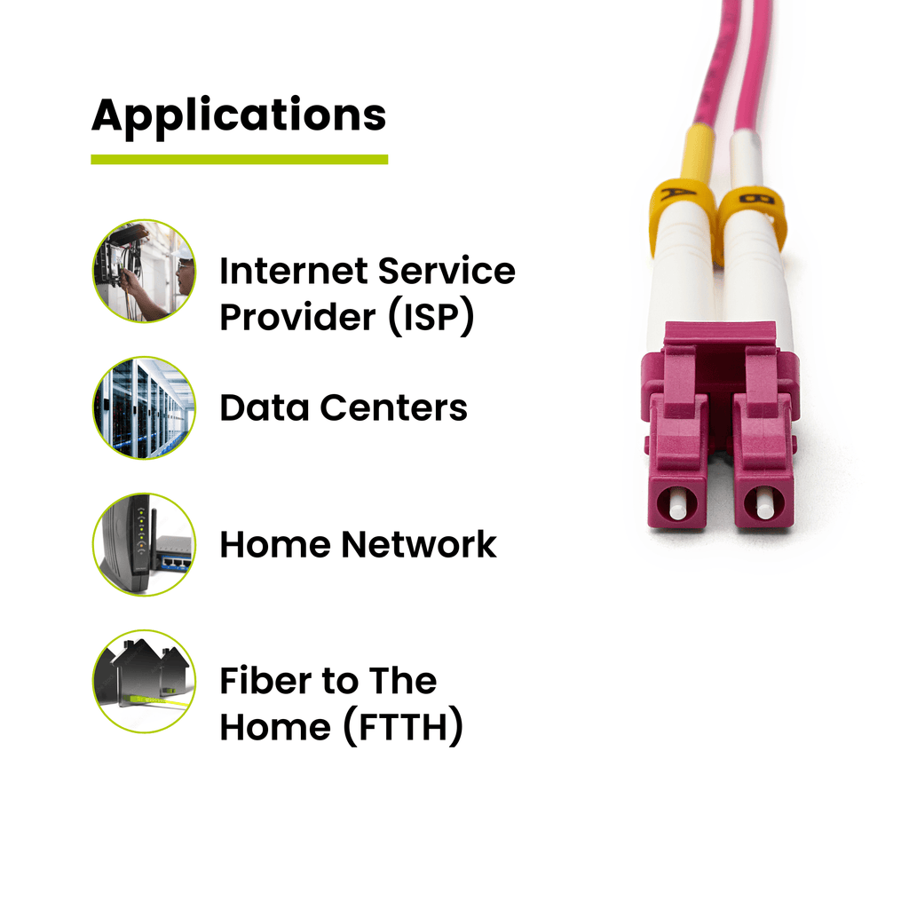 LC to LC UPC Duplex OM4 | MM OFNR