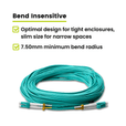 LC to LC UPC Duplex OM4 | MM OFNR