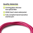 LC to LC UPC Duplex OM4 | MM OFNR