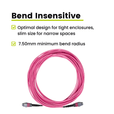 MTP® to MTP® Female OM4 12 Fiber Type B | MM OFNP