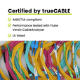 MTP® to MTP® Female OM4 12 Fiber Type B | MM OFNP