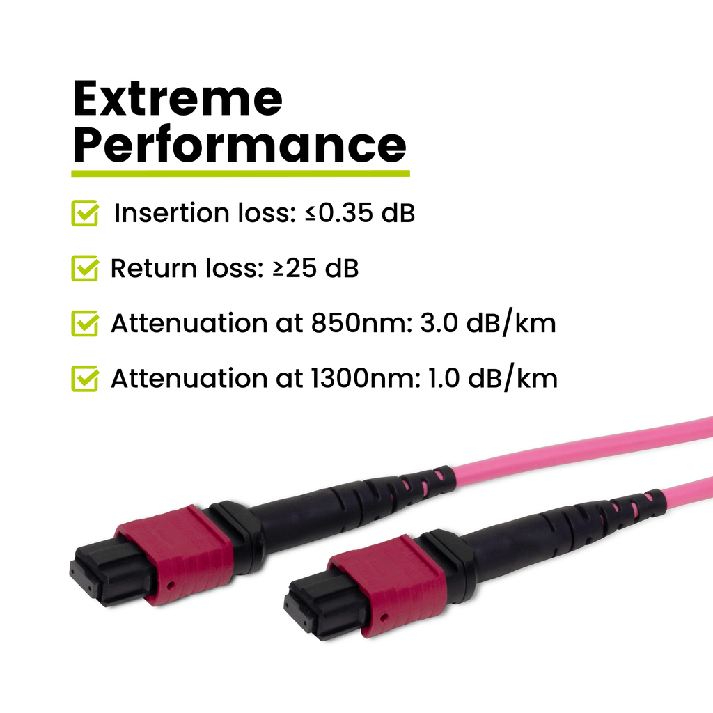 MTP® to MTP® Female OM4 12 Fiber Type B | MM OFNP
