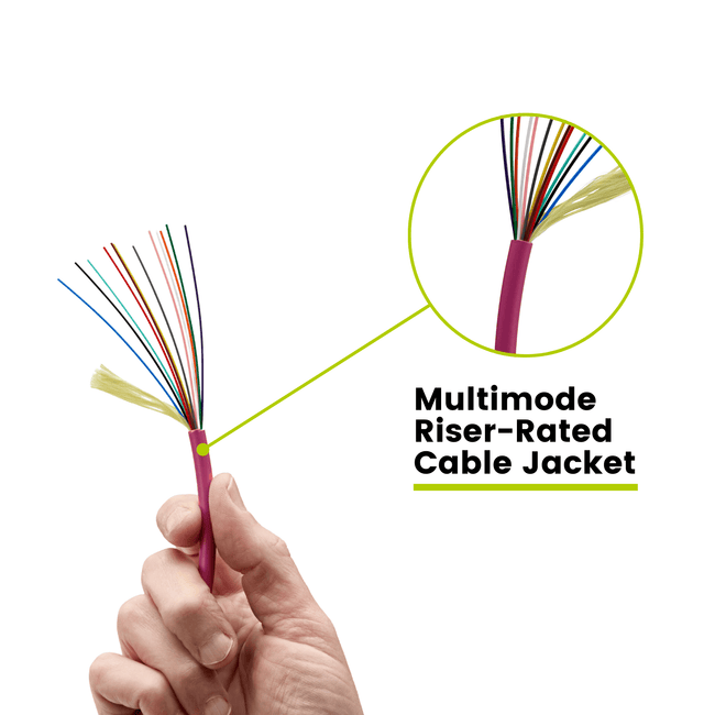 Bulk Fiber Indoor Riser Distribution Cable | OM4 MM OFNR