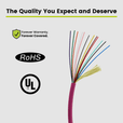 Bulk Fiber Indoor Riser Distribution Cable | OM4 MM OFNR