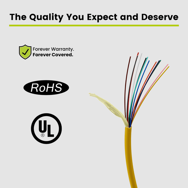 Bulk Fiber Indoor Riser Distribution Cable | OS2 SM OFNR