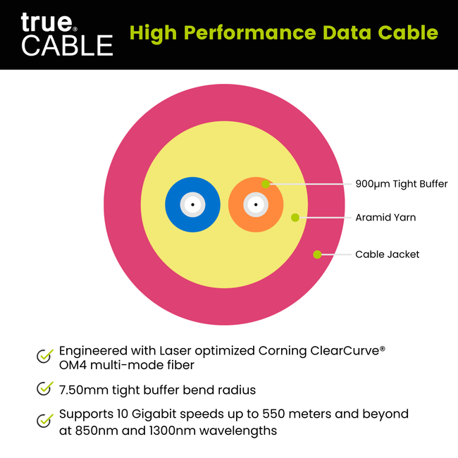 Bulk Fiber Indoor Riser Distribution Cable | OM4 MM OFNR