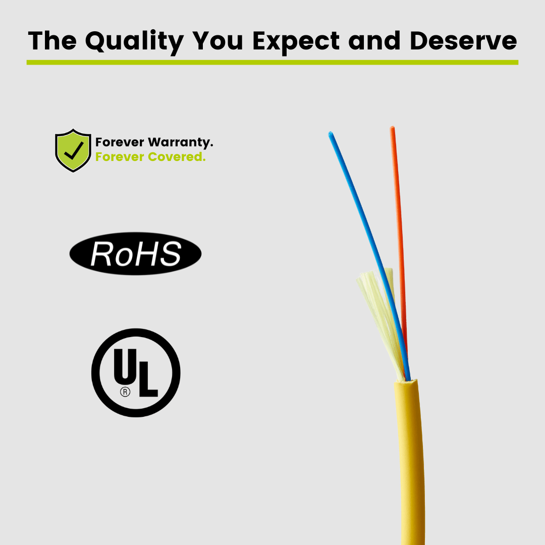 Bulk Fiber Indoor Distribution Cable | OS2 SM OFNP