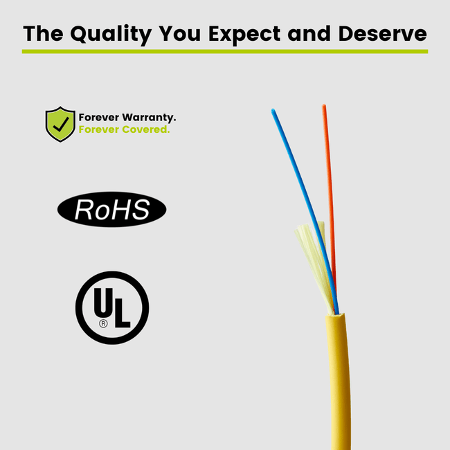 Bulk Fiber Indoor Plenum Distribution Cable | OS2 SM OFNP