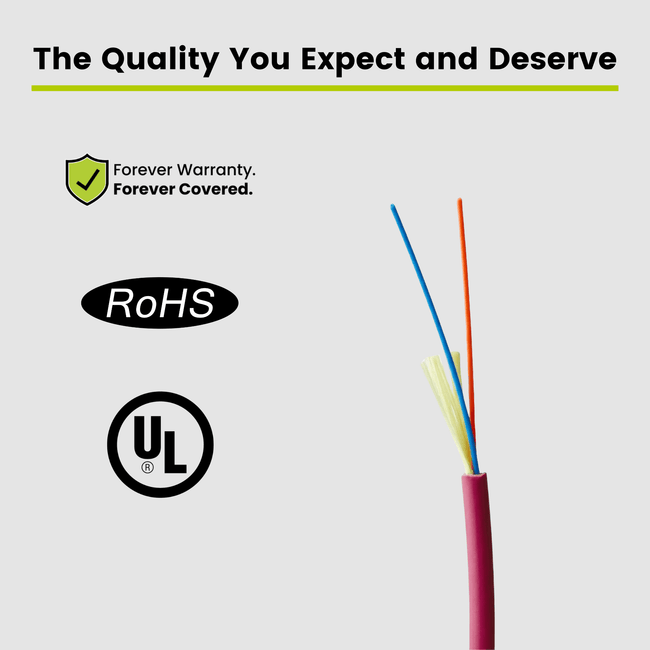 Bulk Fiber Indoor Riser Distribution Cable | OM4 MM OFNR