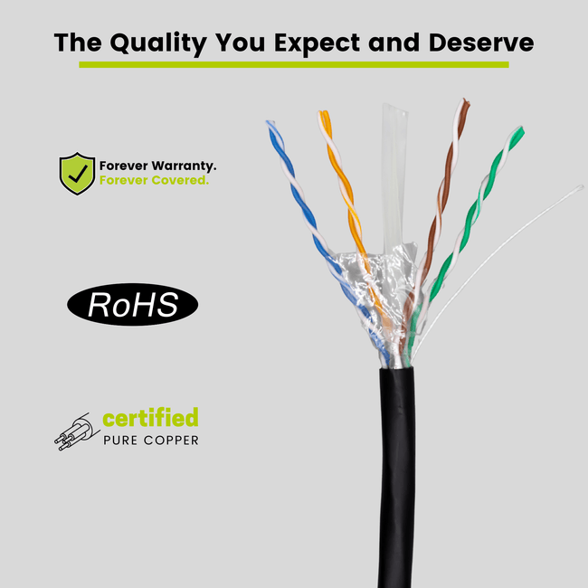 Cat6 Outdoor Ethernet Cable｜Unshielded