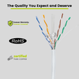 Cat6 Outdoor Ethernet Cable｜Unshielded