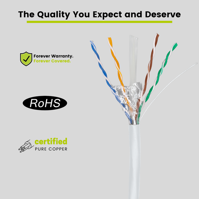 Cat6 Outdoor Ethernet Cable｜Unshielded