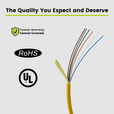 Bulk Fiber Indoor Plenum Distribution Cable | OS2 SM OFNP