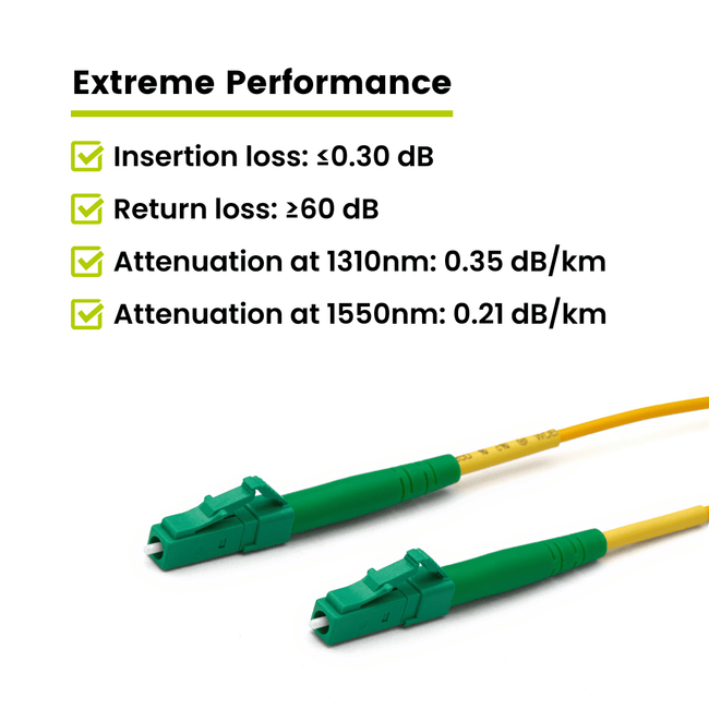 LC to LC APC Simplex OS2 | SM OFNR