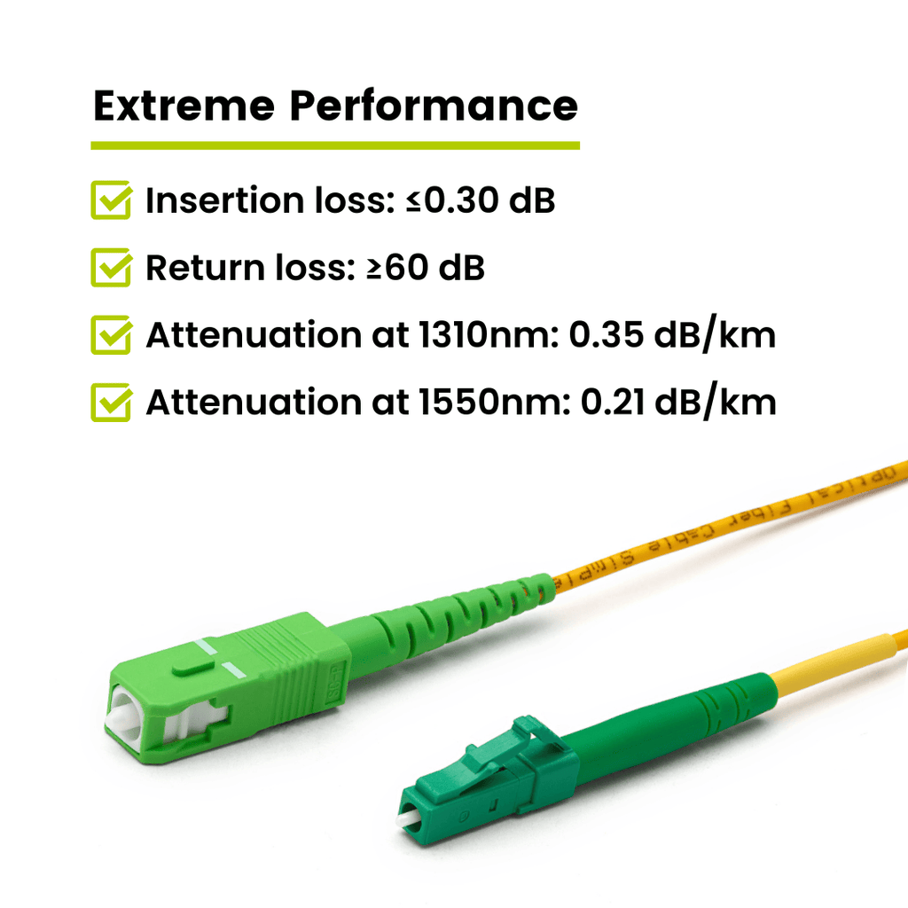 LC to SC APC Simplex OS2 | SM OFNR