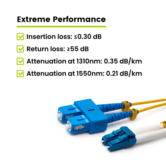 LC to SC UPC Duplex OS2 | SM OFNR