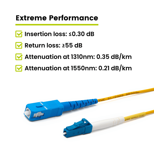 LC to SC UPC Simplex OS2 | SM OFNR