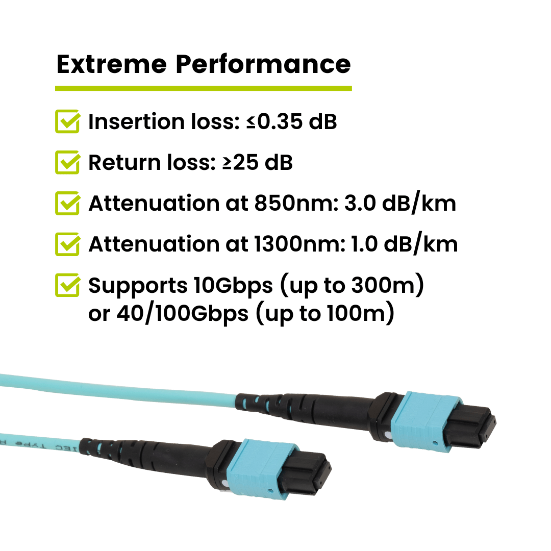 MTP® to MTP® Female OM3 12 Fiber Type B | MM OFNP
