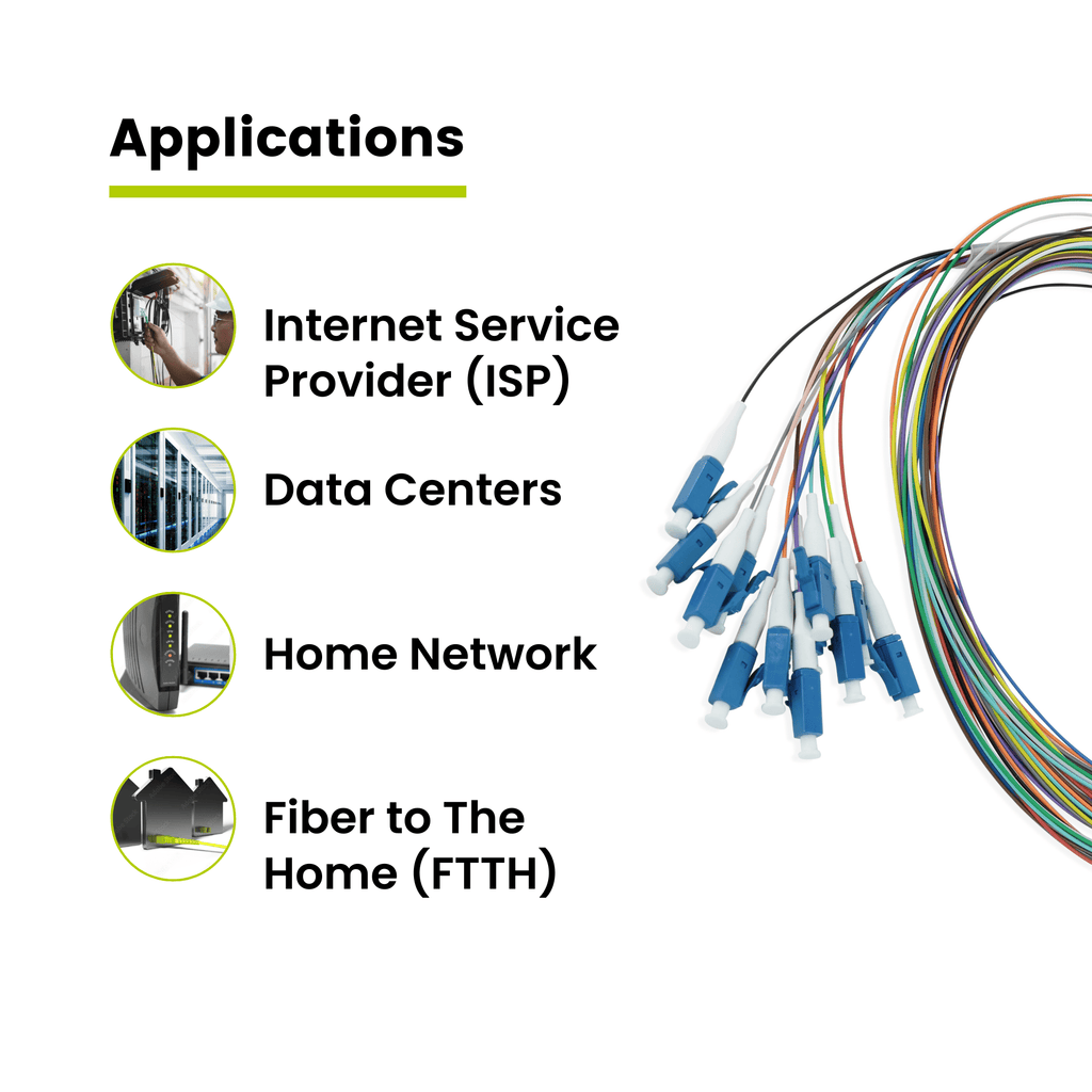 12 Fiber LC UPC Pigtail OS2 | SM LSZH