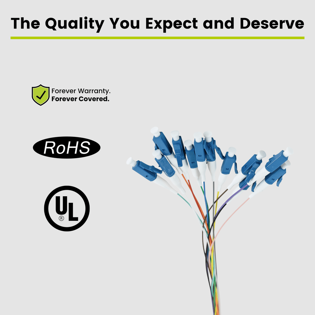 12 Fiber LC UPC Pigtail OS2 | SM LSZH