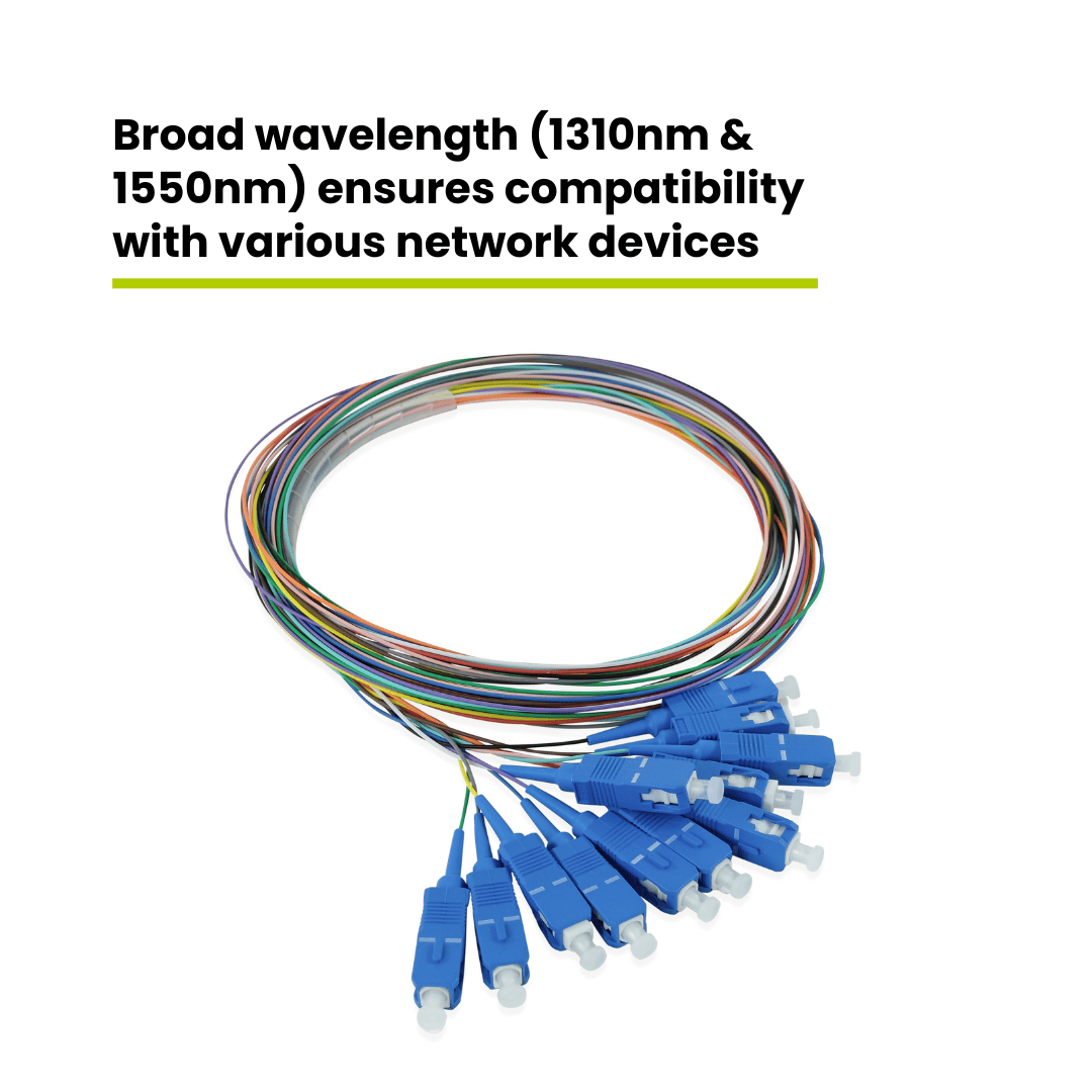 12-Core Single Mode Fiber Optic Pigtail 1.5m - SC Connector, PVC, Telecom Grade