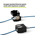 2 Port Surface Mount Box