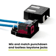 2 Port Surface Mount Box