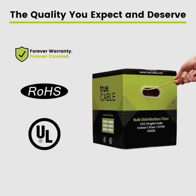 Bulk Fiber Indoor Riser Distribution Cable | OS2 SM OFNR