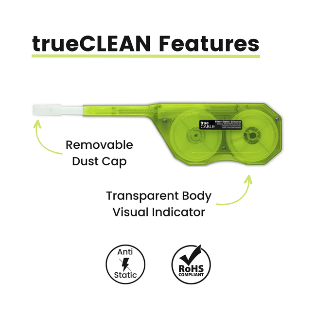 Click Cleaner MTP®/MPO