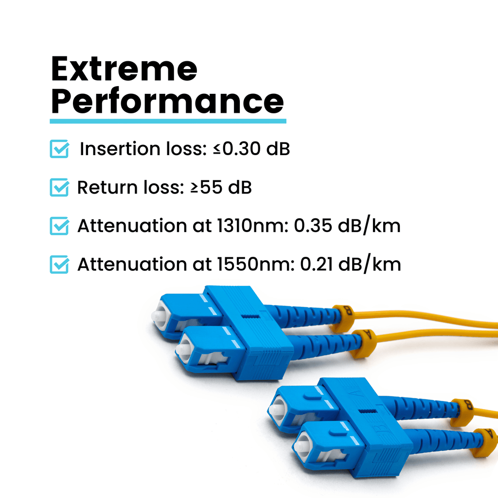 SC to SC UPC Duplex OS2 | SM OFNR