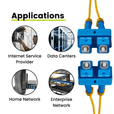 SC to SC UPC Duplex OS2 | SM OFNR